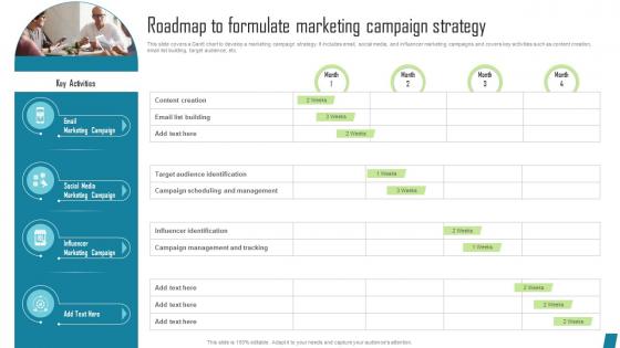 Roadmap To Formulate Marketing Innovative Marketing Tactics To Increase Strategy SS V