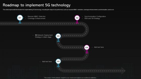 Roadmap To Implement 5g Technology 5g Feature Over 4g Ppt Slides Designs Download