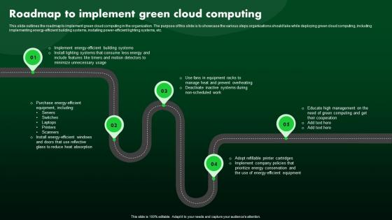 Roadmap To Implement Green Cloud Computing Green IT