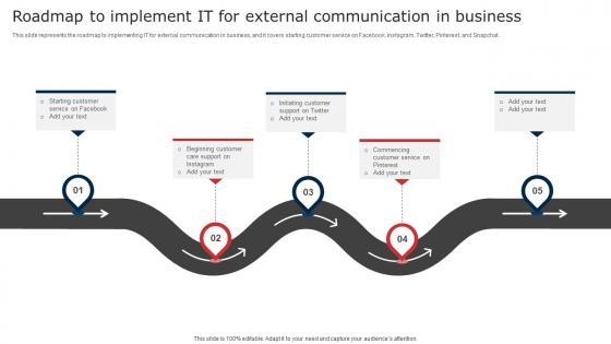 Roadmap To Implement IT For External Communication In Business Digital Signage In Internal