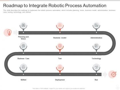 Roadmap to integrate robotic process automation ppt powerpoint presentation professional graphics
