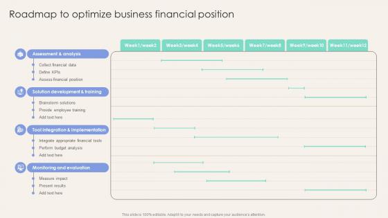 Roadmap To Optimize Business Financial Position Corporate Finance Mastery Maximizing FIN SS