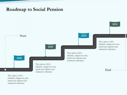Roadmap to social pension social pension ppt elements