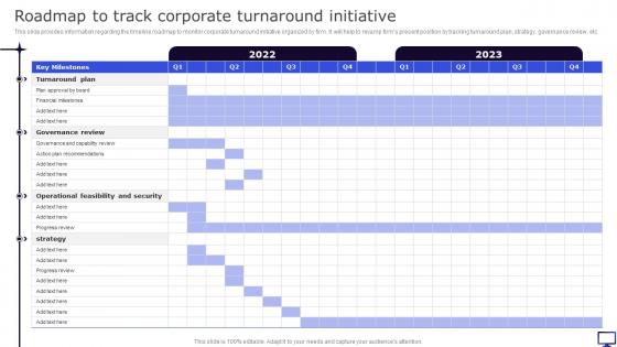 Roadmap To Track Corporate Turnaround Initiative Winning Corporate Strategy For Boosting Firms
