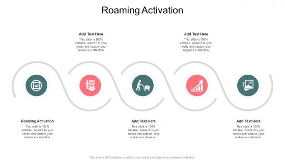 Roaming Activation In Powerpoint And Google Slides Cpb