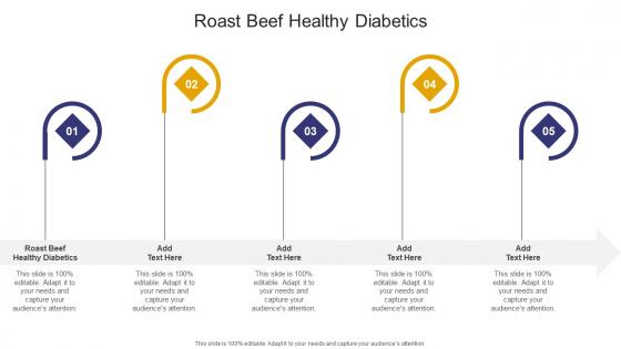 Roast Beef Healthy Diabetics In Powerpoint And Google Slides Cpb