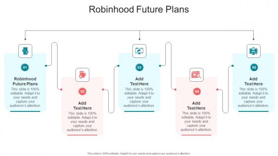 Robinhood Future Plans In Powerpoint And Google Slides Cpb