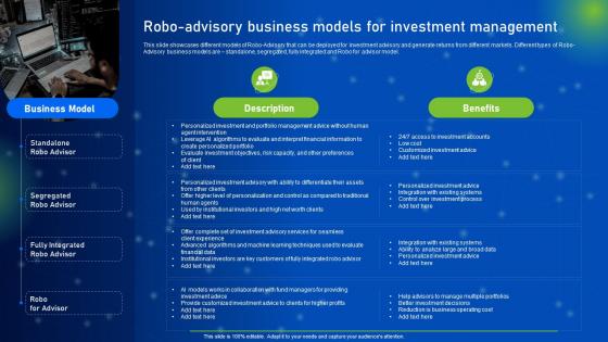 Robo Advisory Business Models For Investment How AI Is Revolutionizing Finance Industry AI SS