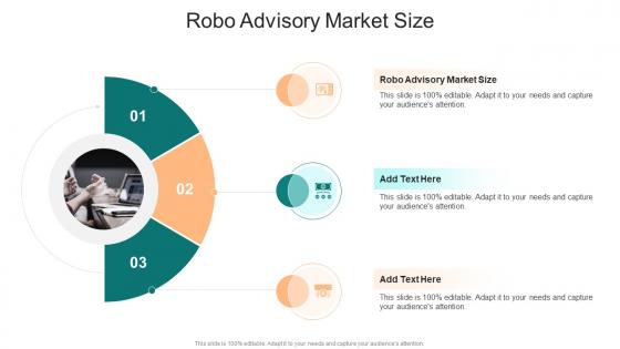 Robo Advisory Market Size In Powerpoint And Google Slides Cpb