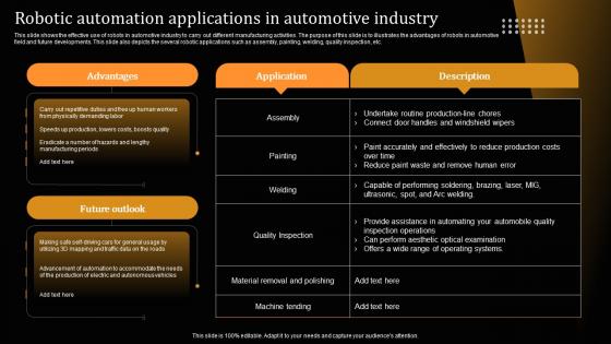 Robotic Automation Applications In Automotive Industry Applications Of Industrial Robots IT