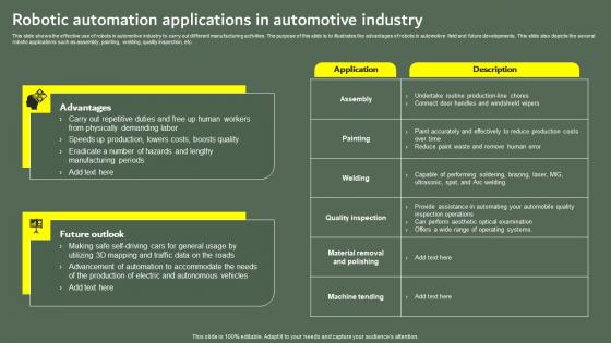 Robotic Automation Applications In Optimizing Business Performance Using Industrial Robots IT