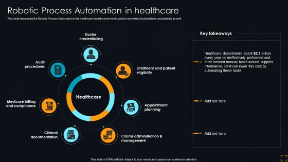 Robotic Automation In Healthcare Streamlining Operations With Artificial Intelligence
