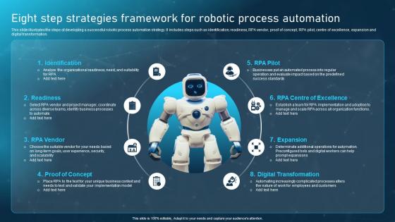 Robotic Process Automation Adoption Eight Step Strategies Framework For Robotic Process Automation
