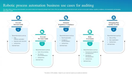 Robotic Process Automation Business Use Cases For Auditing