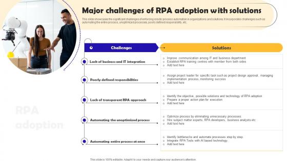 Robotic Process Automation Implementation Major Challenges Of RPA Adoption With Solutions