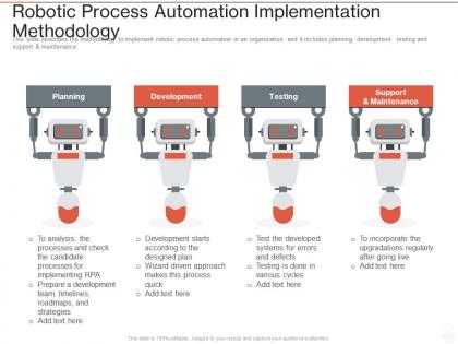 Robotic process automation implementation methodology ppt powerpoint presentation layouts