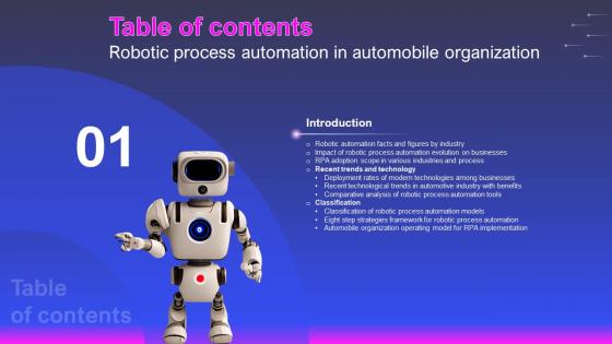 Robotic Process Automation In Automobile Organization Table Of Contents
