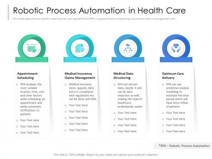 Robotic process automation in health care
