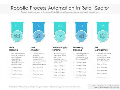 Robotic process automation in retail sector