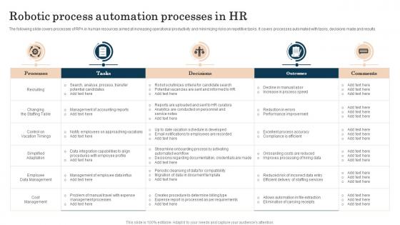 Robotic Process Automation Processes In HR