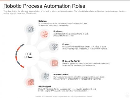 Robotic process automation roles ppt powerpoint presentation show slideshow