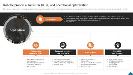 Robotic Process Automation RPA And Elevating Small And Medium Enterprises Digital Transformation DT SS