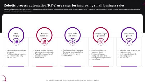 Robotic Process Automation RPA Use Cases For Improving Small Business Sales