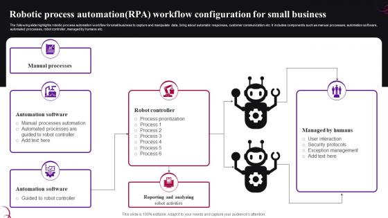 Robotic Process Automation RPA Workflow Configuration For Small Business