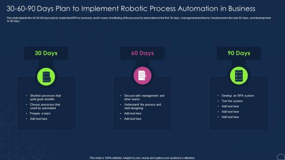 Robotic Process Automation Types 30 60 90 Days Plan To Implement Robotic Process Automation