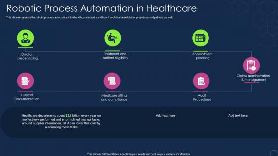 Robotic Process Automation Types Robotic Process Automation In Healthcare