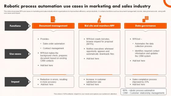 Robotic Process Automation Use Cases In Marketing And Sales Industry