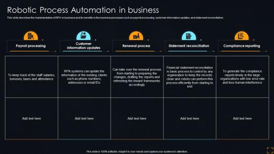 Robotic Process In Business Streamlining Operations With Artificial Intelligence