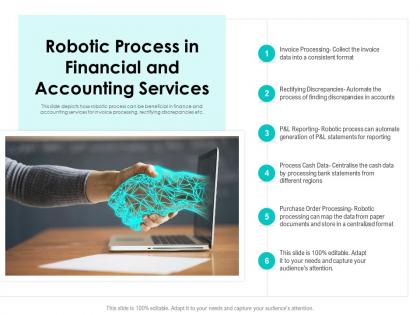 Robotic process in financial and accounting services