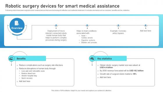 Robotic Surgery Devices For Smart Medical Assistance Guide To Networks For IoT Healthcare IoT SS V