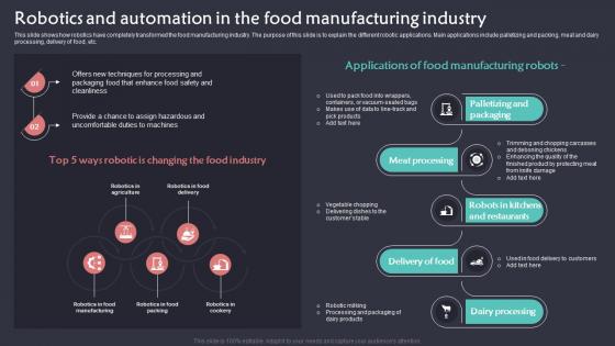 Robotics And Automation In The Food Manufacturing Industry Implementation Of Robotic Automation In Business