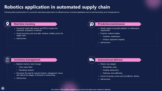 Robotics Application In Automated Supply Chain FIO SS