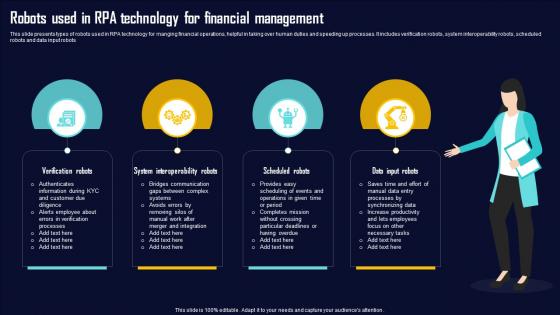Robots Used In RPA Technology For Financial Management