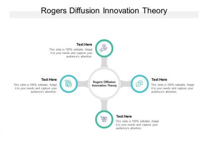 Rogers diffusion innovation theory ppt powerpoint presentation infographics cpb