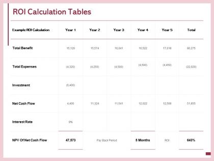 Roi calculation tables expenses interest rate ppt powerpoint presentation show elements