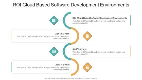 ROI Cloud Based Software Development Environments In Powerpoint And Google Slides Cpb