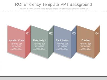 Roi efficiency template ppt background