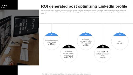 Roi Generated Post Optimizing Linkedin Marketing Channels To Improve Lead Generation MKT SS V