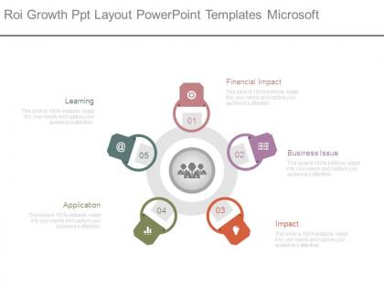 Roi growth ppt layout powerpoint templates microsoft