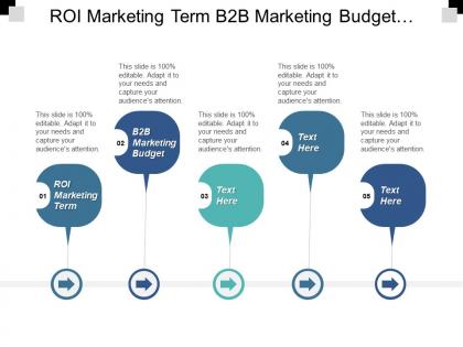 Roi marketing term b2b marketing budget promotion budget cpb