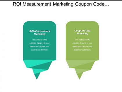 Roi measurement marketing coupon code marketing marketing strategies cpb