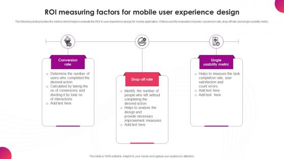 Roi Measuring Factors For Mobile User Experience Design