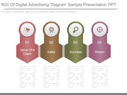 Roi of digital advertising diagram sample presentation ppt