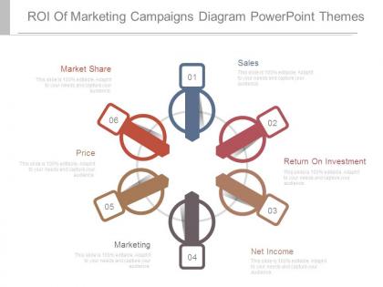 Roi of marketing campaigns diagram powerpoint themes