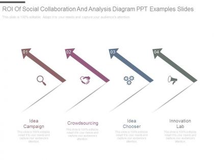 Roi of social collaboration and analysis diagram ppt examples slides