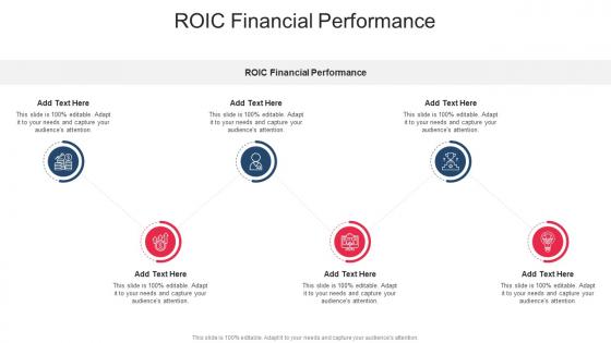 Roic Financial Performance In Powerpoint And Google Slides Cpb